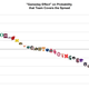 Illustration for article titled The emCollege Gameday/em Curse Is Real... For Some Teams